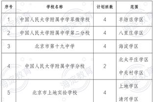 「直播吧采访」比赛延期，C罗致歉！跨越千里来的球迷怎么看待？